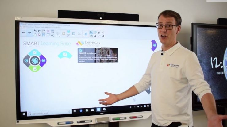 Interactive Smart Boards