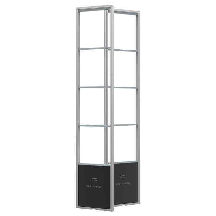 Anti-Theft Systems for Retail Stores