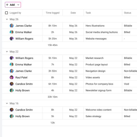 Time Management Software for Banks in Qatar