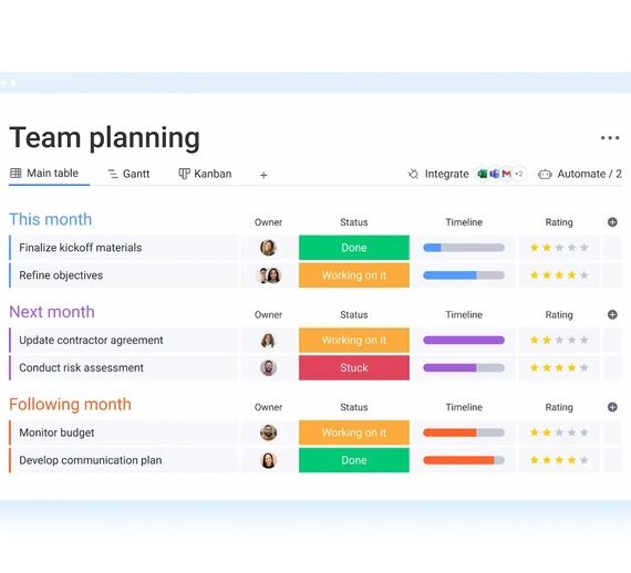Time Management Software for Banks in Qatar