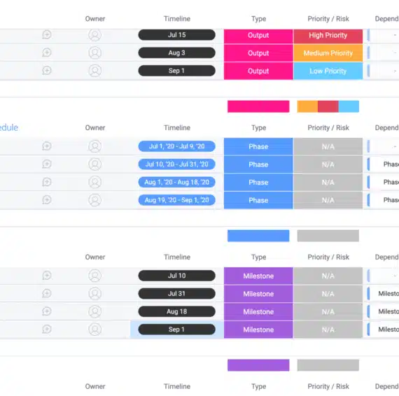 Time Management Software for Banks in Qatar