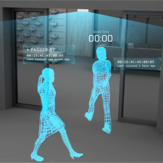 Wireless People Counting System
