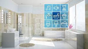 Smart Washroom Management