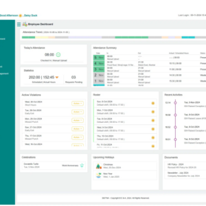 360TNA Attendance Manager Admin Dashboard Interface Showing Real-Time Clock-Ins, Analytics, and Overtime Tracking